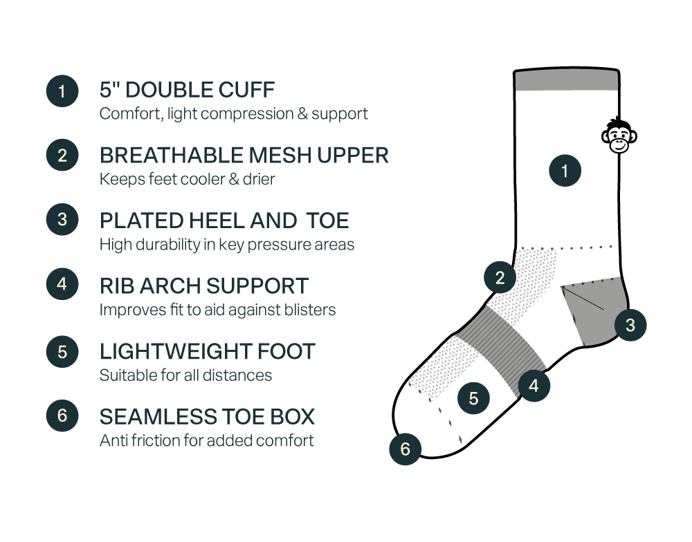 Monkey Sox Ultra Hex Sports Socks | Black Multi