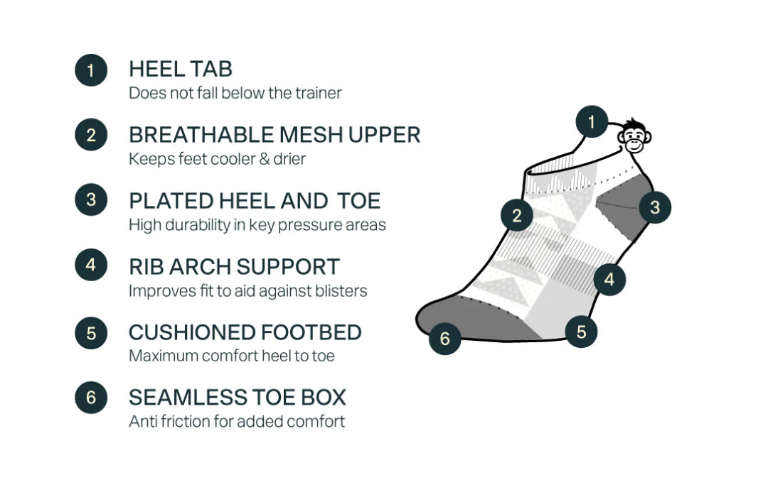 Monkey Sox Elite Pyramid Sports Ankle| White Fluoro